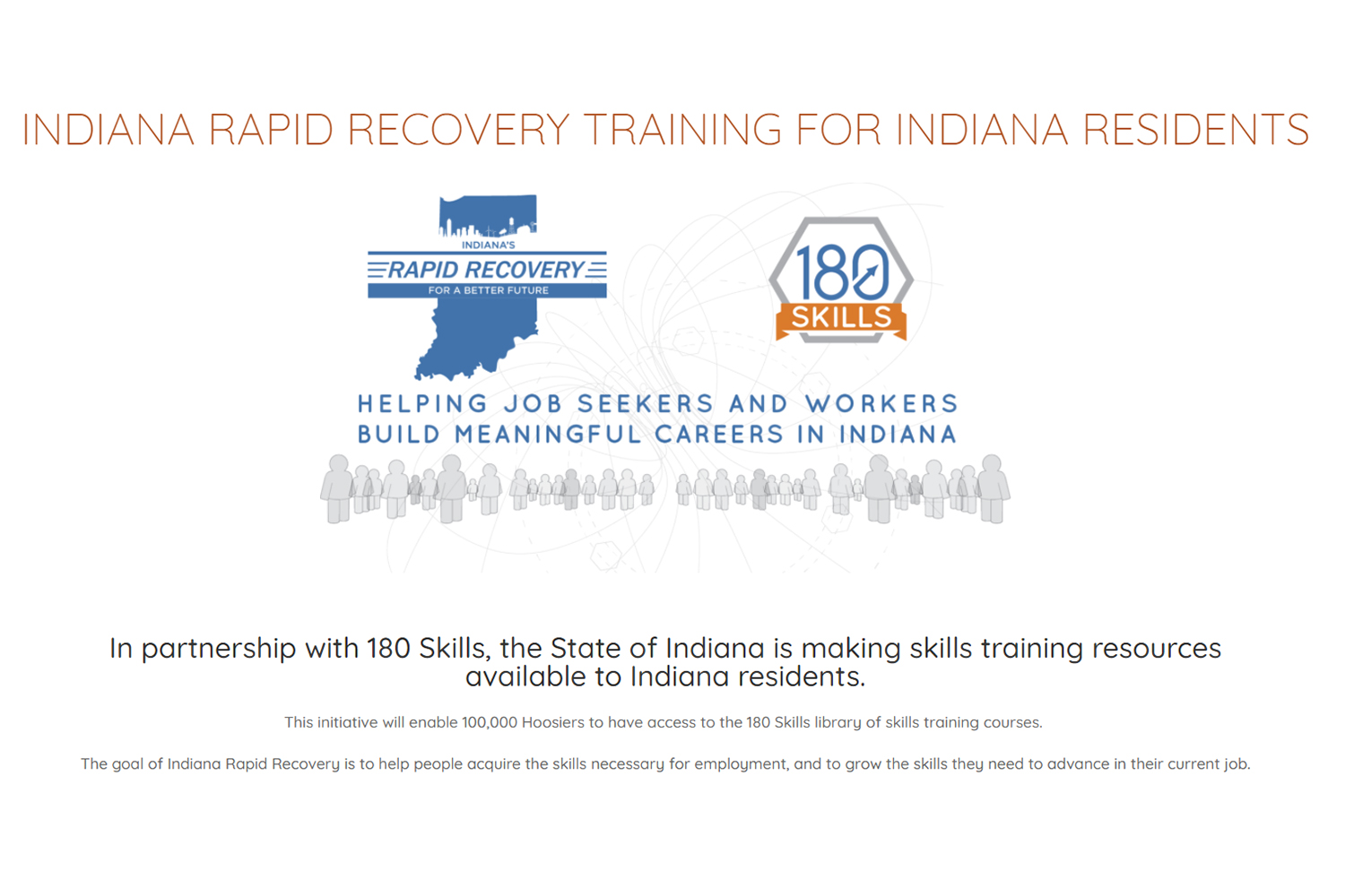 An infographic from indianapolis-based 180 Skills