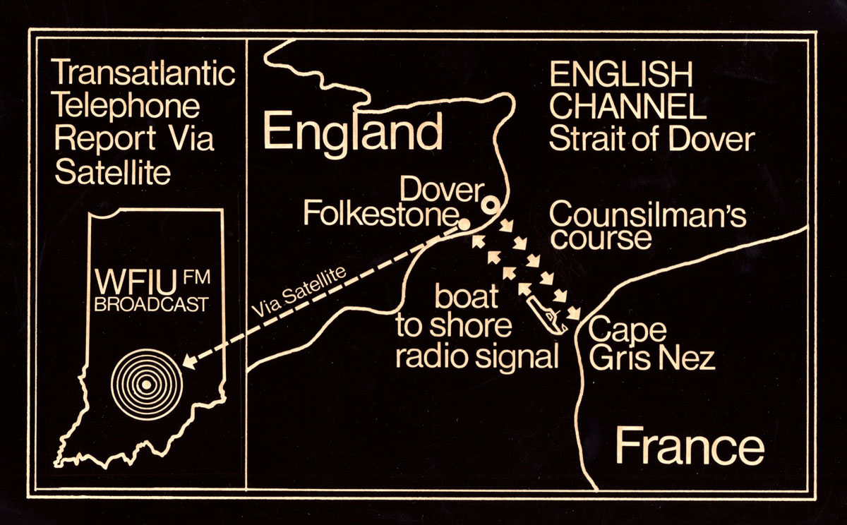 WFIU's system to live-broadcast Doc Counsilman's swim of the English Channel