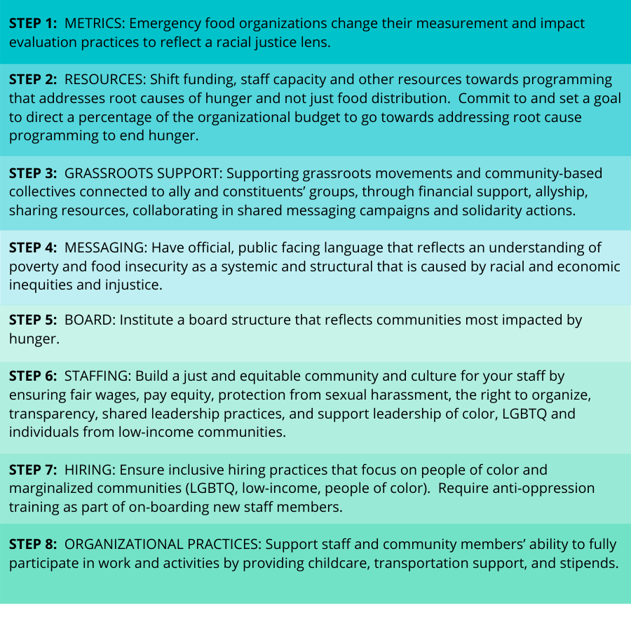 A teal colored graphic inclunding and eight point checklist for organizational change