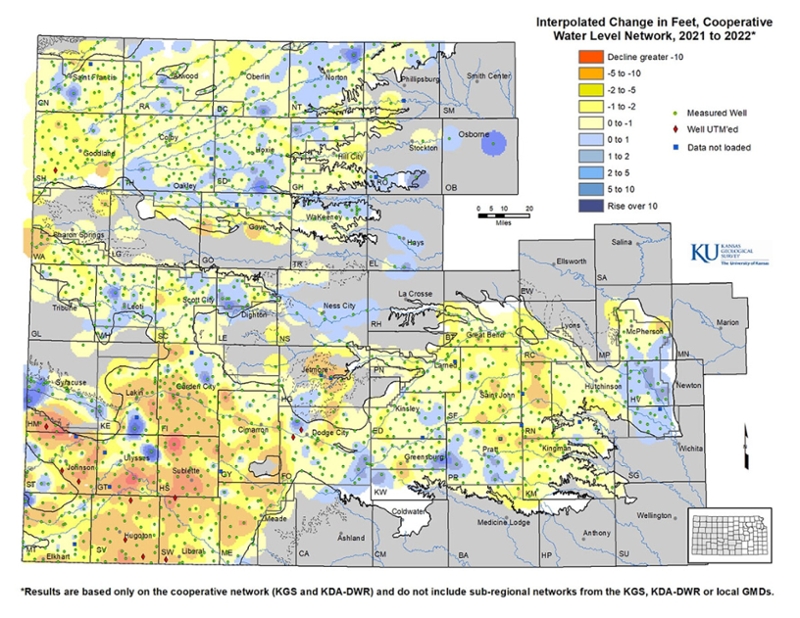 A map of the change in water levels throughout Kansas 