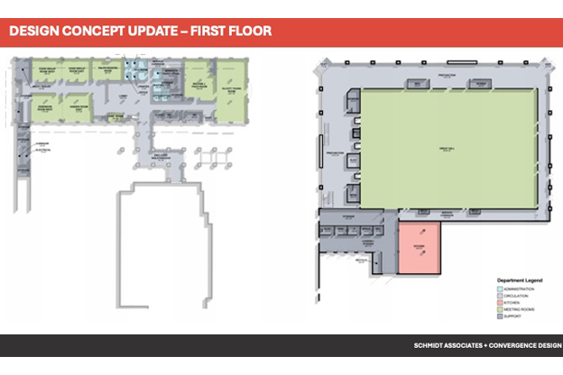 Design concept update - first floor