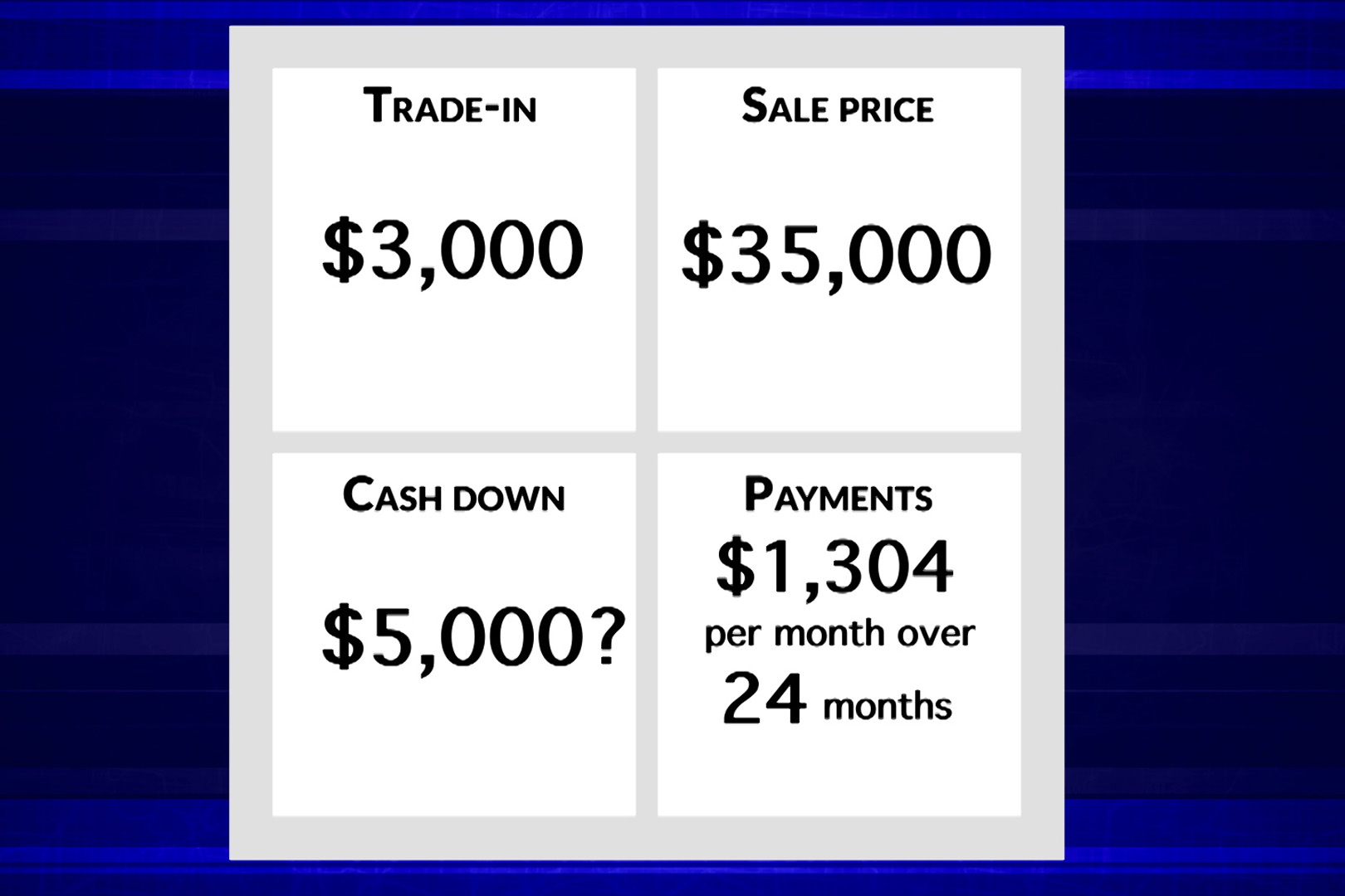 auto sale chart 1