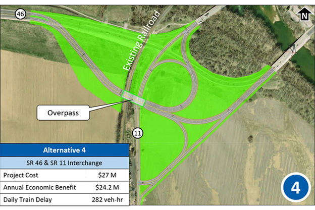 Road map of Columbus railway overpass