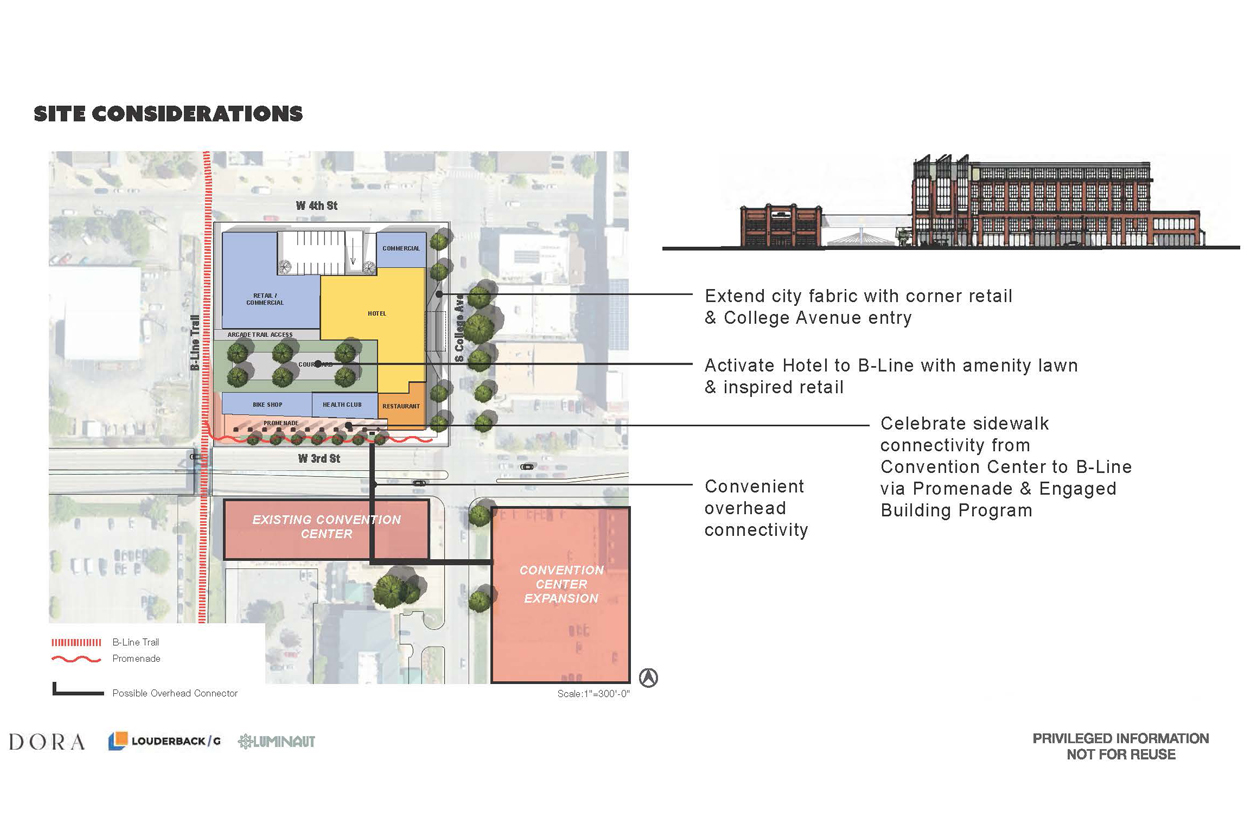 A proposed hotel site plan for the north parcel.