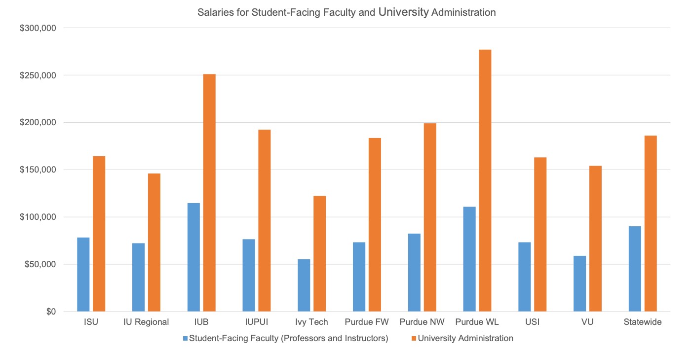 faculty-disparity-college.jpg
