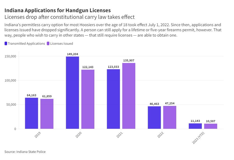 handgun-graph1.jpg