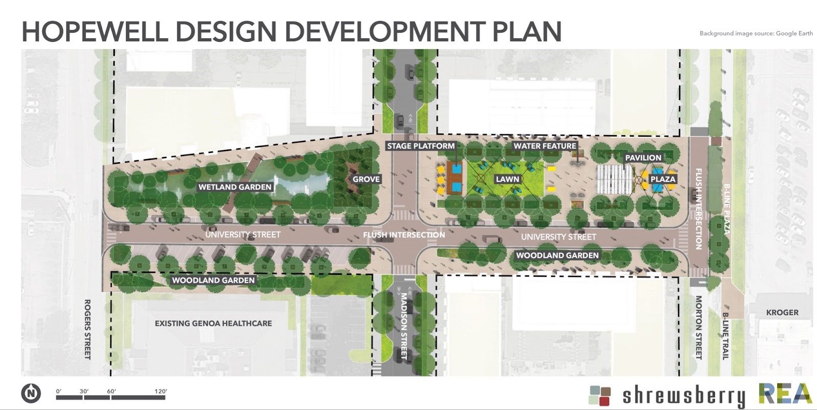 Hopewell development design 