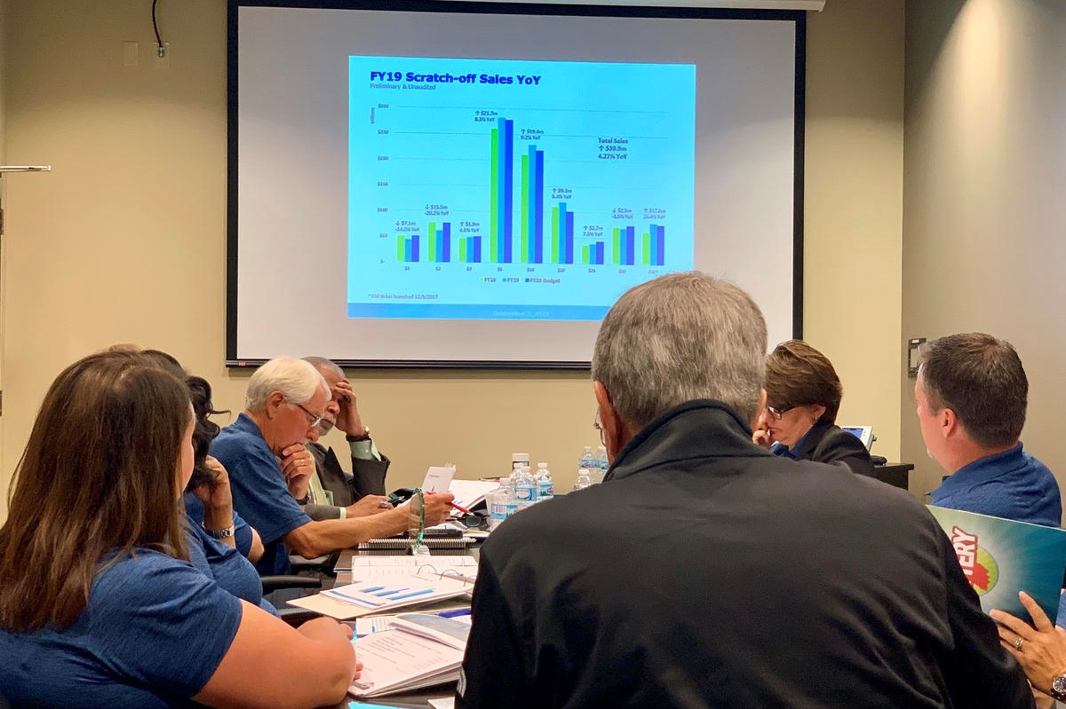 The Hoosier Lottery Commission reviews revenues from the 2019 fiscal year, which ended in June.