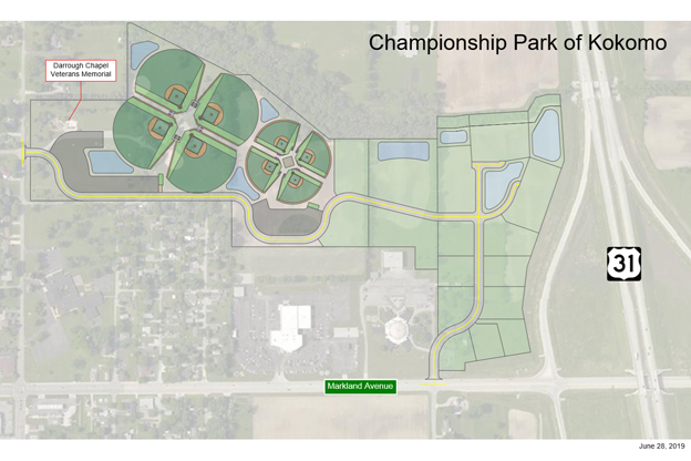 Kokomo Championship Park proposal