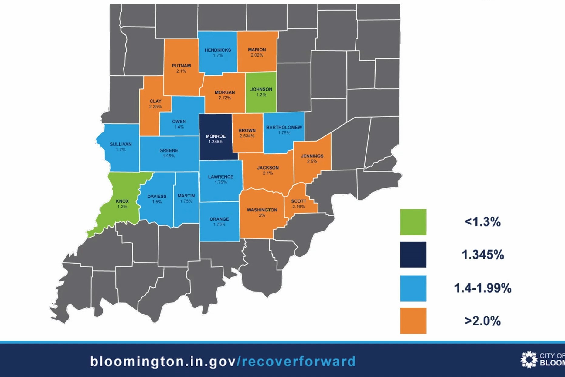 A screenshot of the local income taxes in neighboring counties in South Central Indiana.