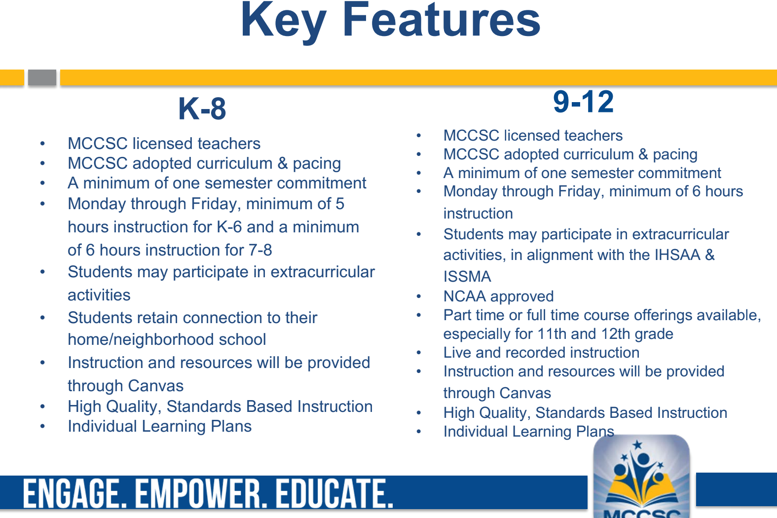A list of the MCCSC online academy guidelines for K-12 students.