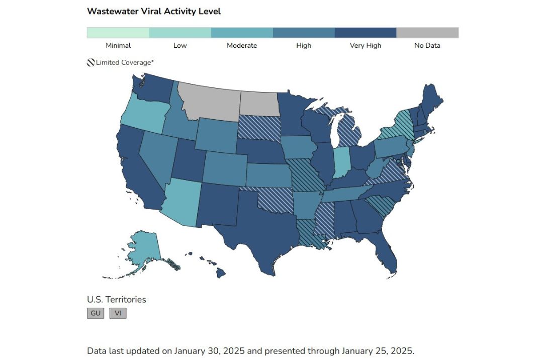 The most recent wastewater data from the CDC is reporting high or very high influenza activity in the majority of states.