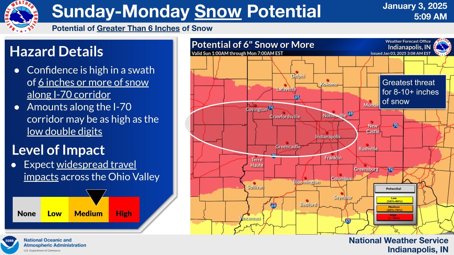 nws weather prediction 1/3/24