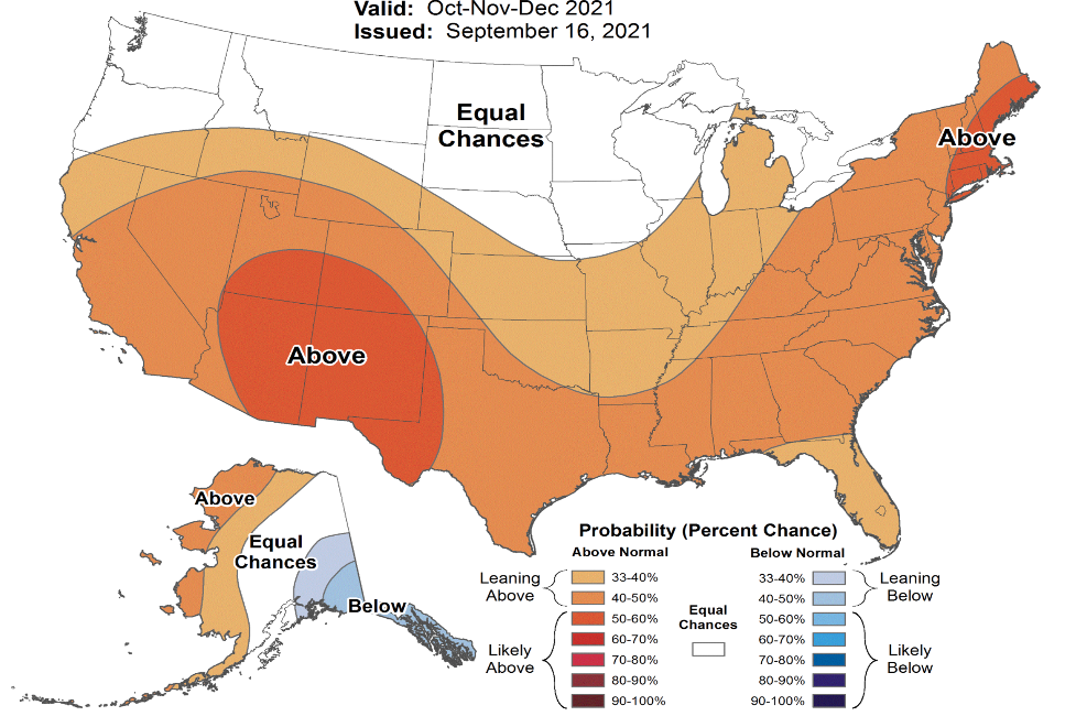 October weather 2