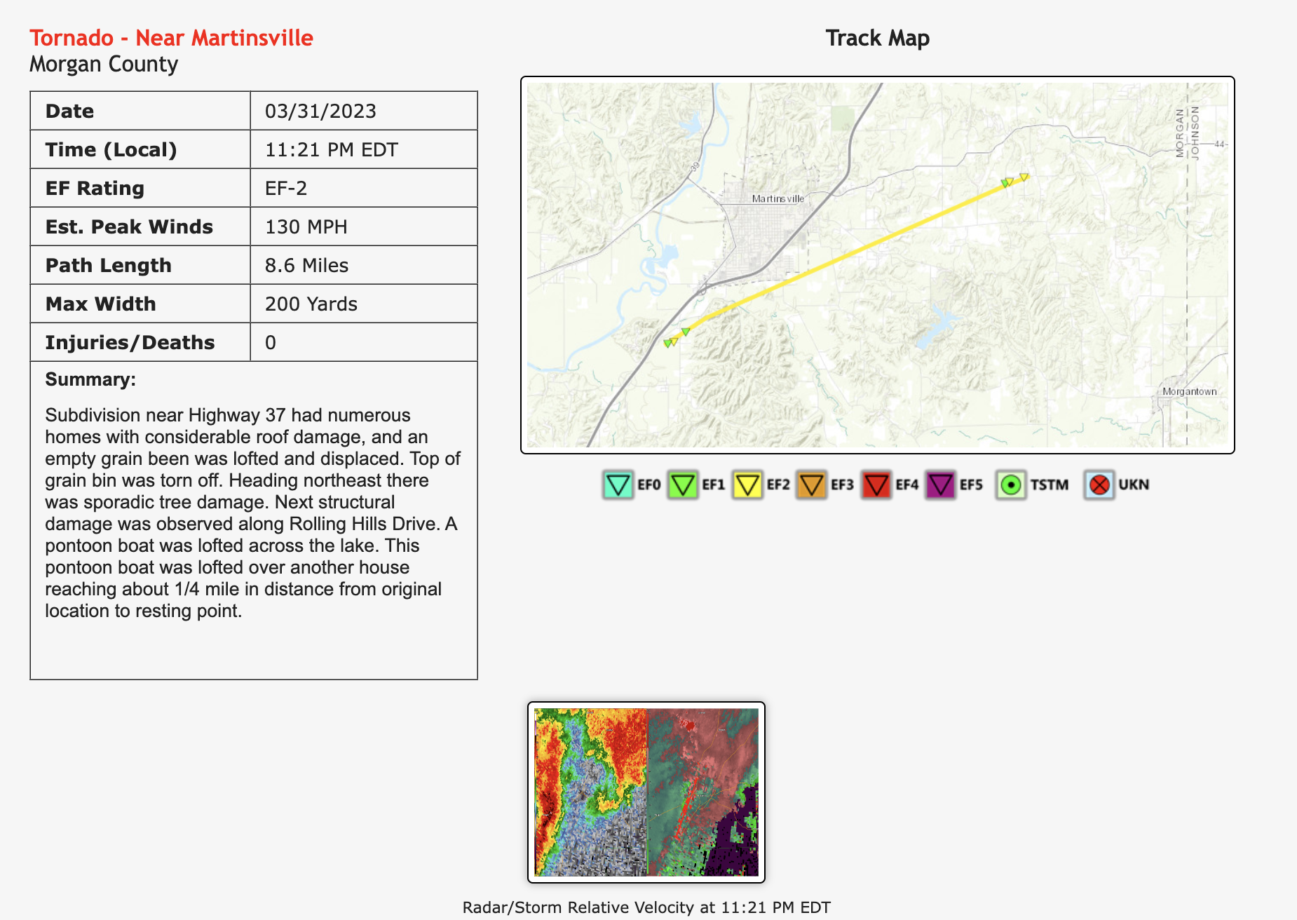 weather morgan co