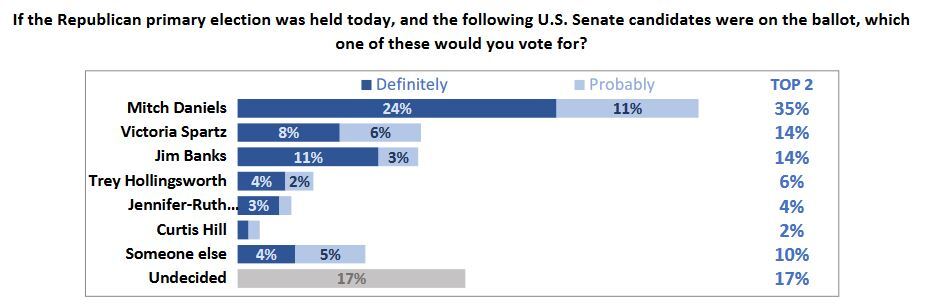 senate-poll.jpg