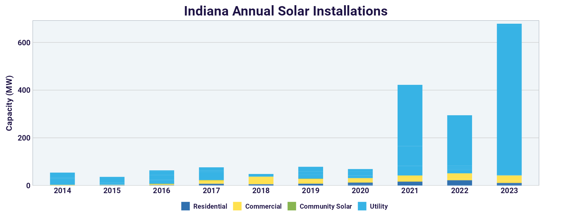 solar-graphic-seia.png