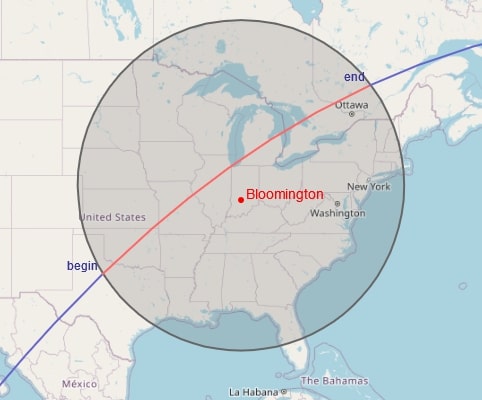 ISS Path