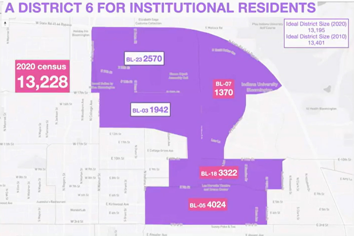 Proposed student district
