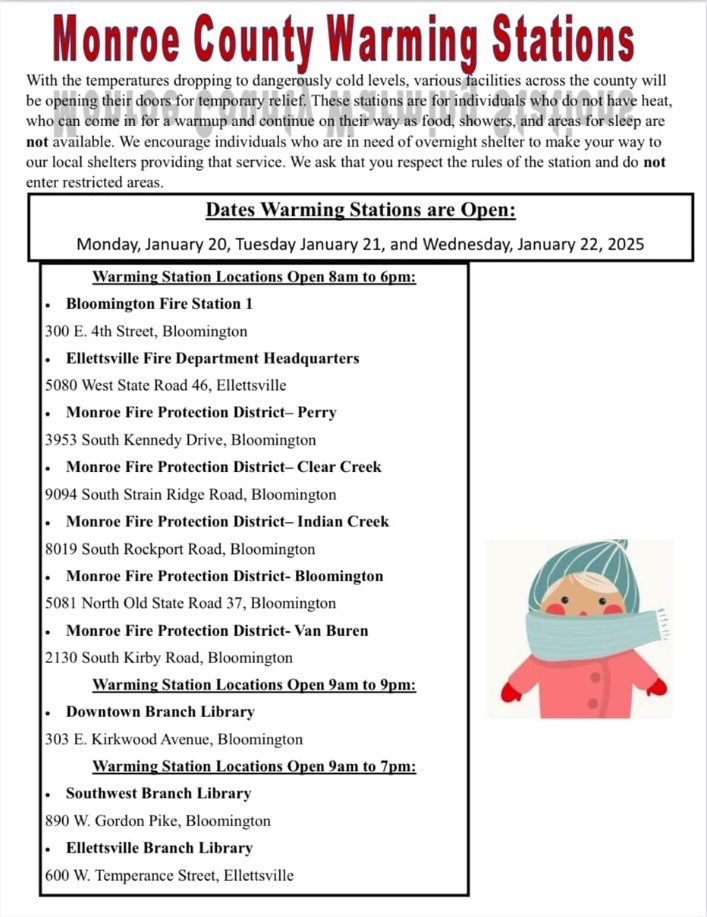 warming centers 1/15/25