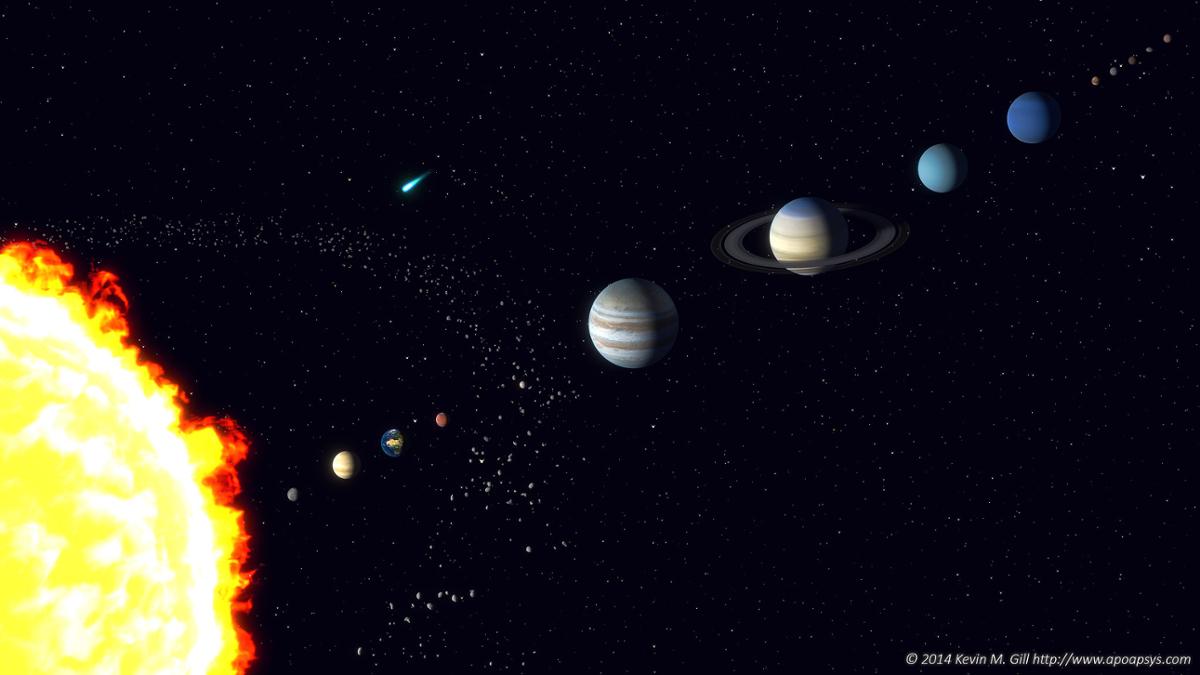 A simulated image of the entire solar system with all planets in a line