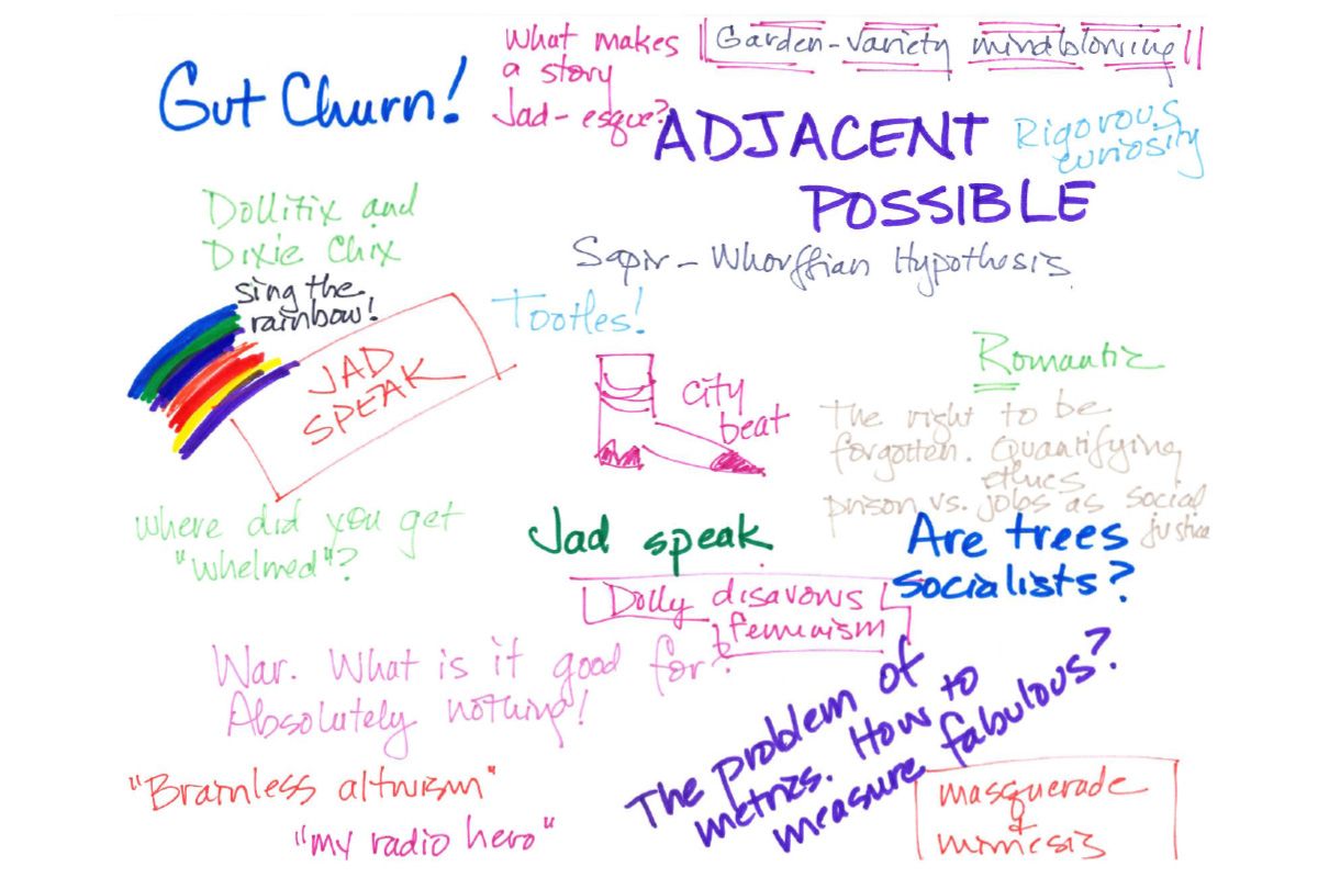 Whiteboard notes from class on Jad Abumrad