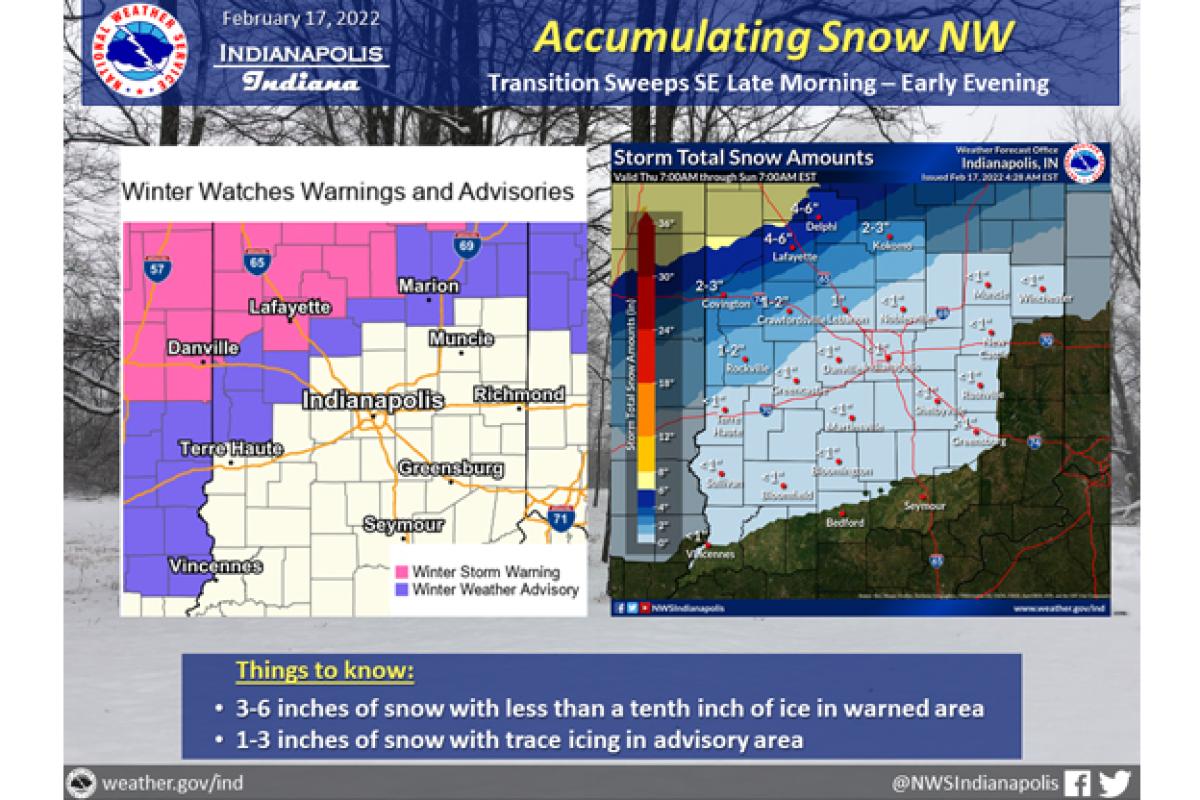 Winter weather returns with sleet, snow and flooding news Indiana