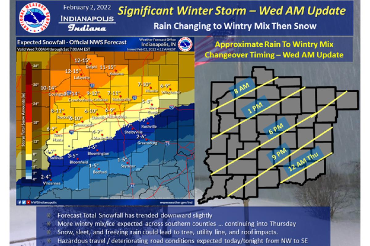 Weather update Rain to snow transition timing, snowfall amounts, trash