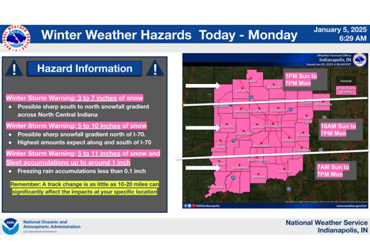 now will be the main precipitation type north of I-70 while sleet and freezing drizzle could mix in, especially over south central parts. 