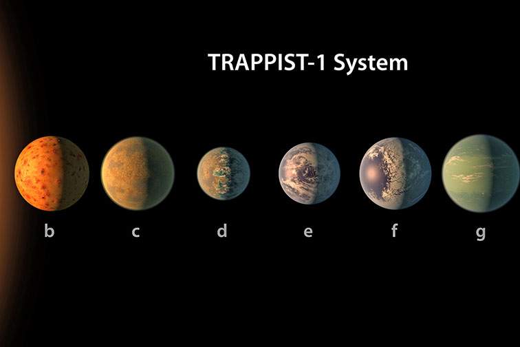An image of some of the Trappist-1 solar system (planet h is not pictured). Trappist-e, Trappist-f, and Trappist-g are all in the habitable zone. (NASA/JPL with Stuart Rankin image enhancement, Flickr)