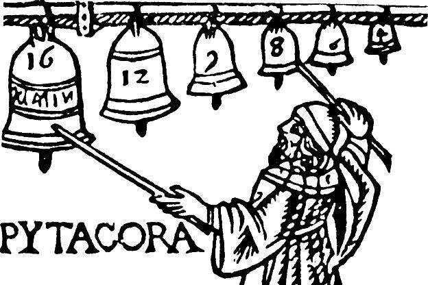 Section of a woodcut of Pythagoras with bells, demonstating Pythagorean tuning, (Theorica musicae by Franchino Gaffurio, 1492).