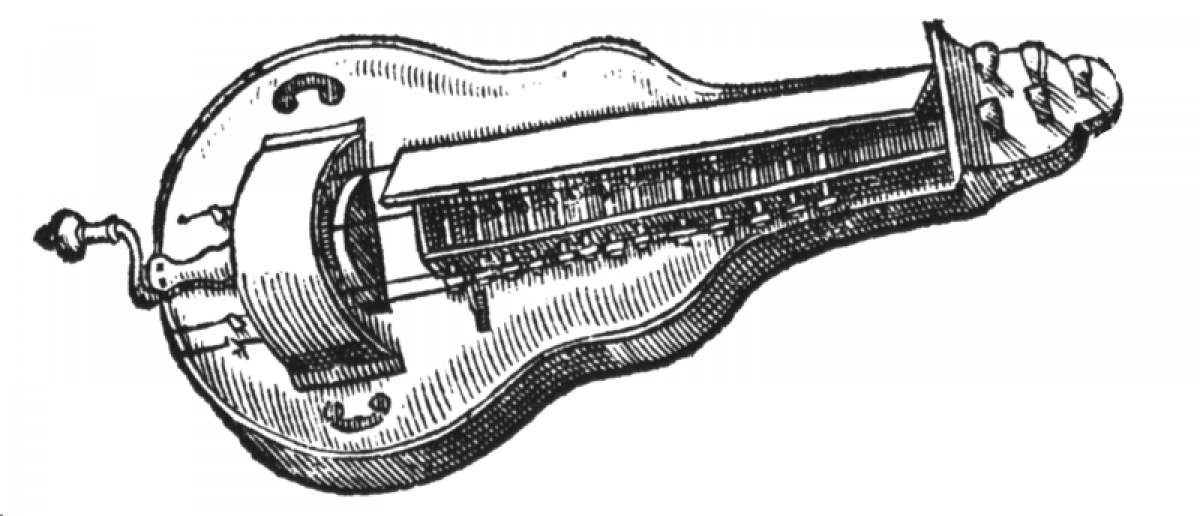 An image of a hurdy-gurdy from the Syntagma musicum.