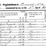The 1850 Census And The Lost Citizens Of Richmond