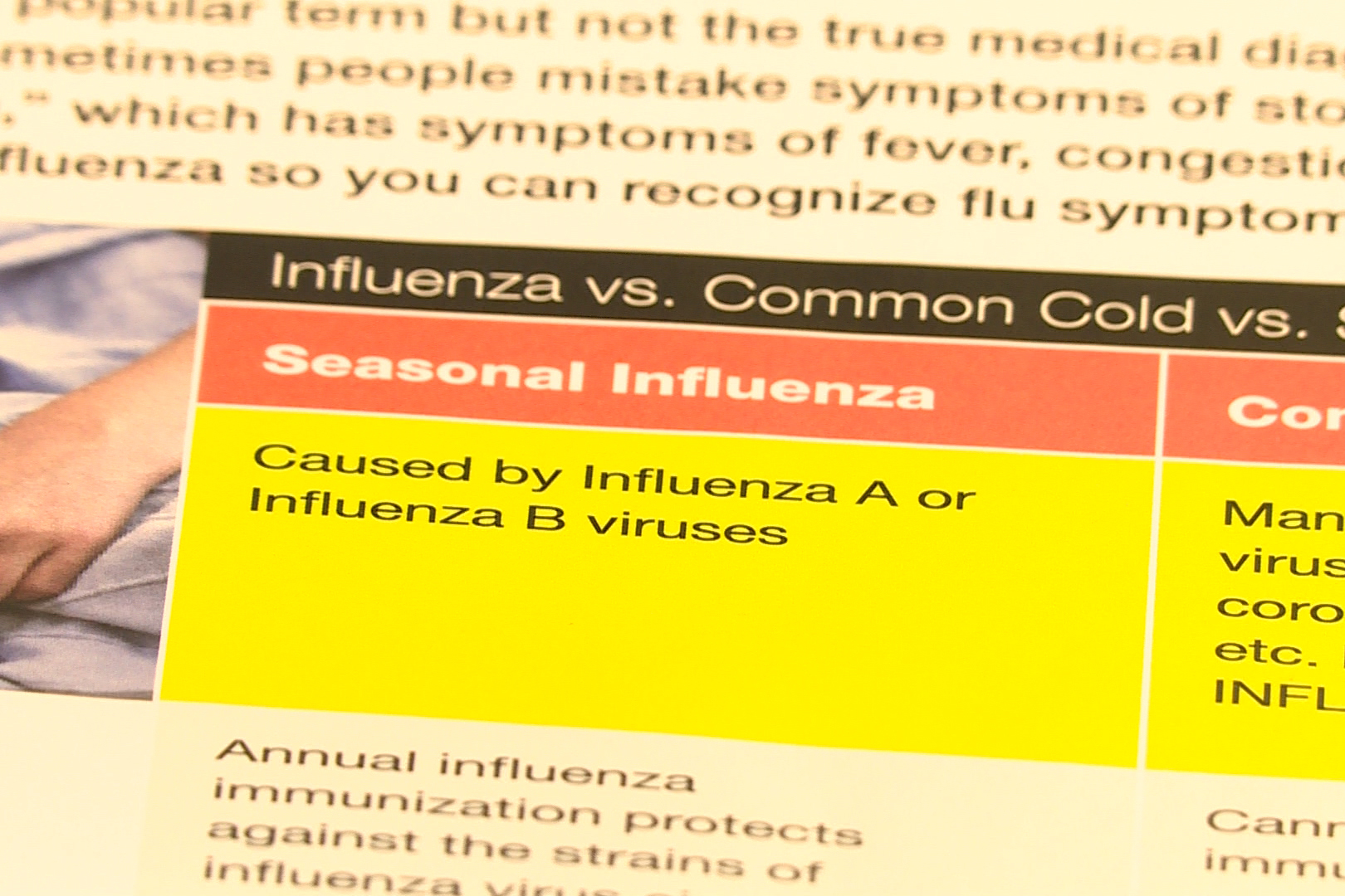 flu manual distinguishing the flu from other illnesses