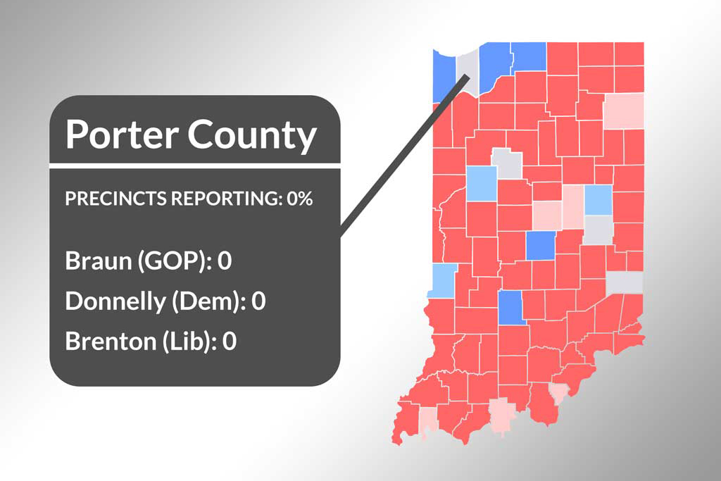 Northwestern Porter County Begins Counting Votes After Delay news