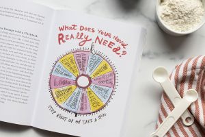 A book open on a countertop with an illustration of a spinner and a headline "what does your nove really need? Step right up and take a spin" 