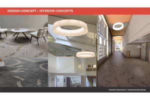 Interior design concepts