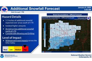 Snowy conditions continue on Interstate 69.