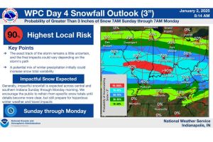 Jan 5, 2024 snowfall predicted Jan. 2