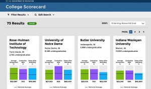 A screenshot of the U.S. Department of Education's new College Scorecard, highlighting statistics for schools in Indiana. (Photo Credit: U.S. Department of Education)